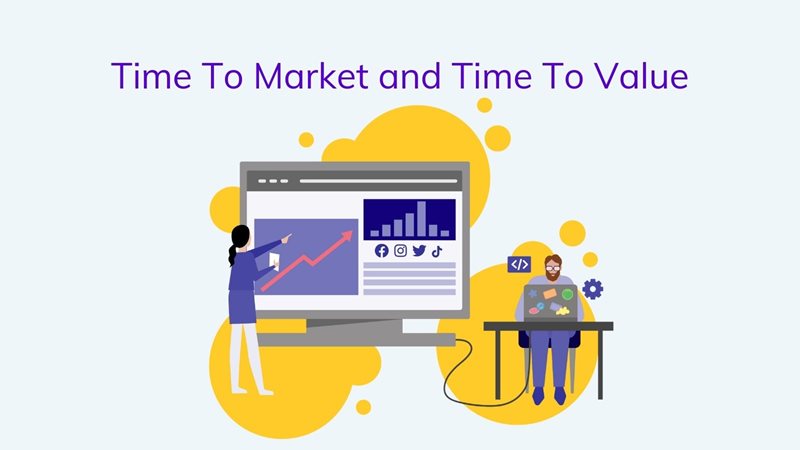 Time To Market and Time to Value on agilitycms.com